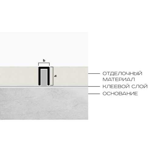 Фото Профиль П-образный латунь 12x12 мм Neexy PVL86-02 Латунь хромированная, 2.7 метра
