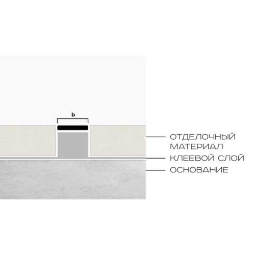 Фото Полоса латунь 20 мм Neexy PVL89-04 Антик бронза светлая, 2.7 метра