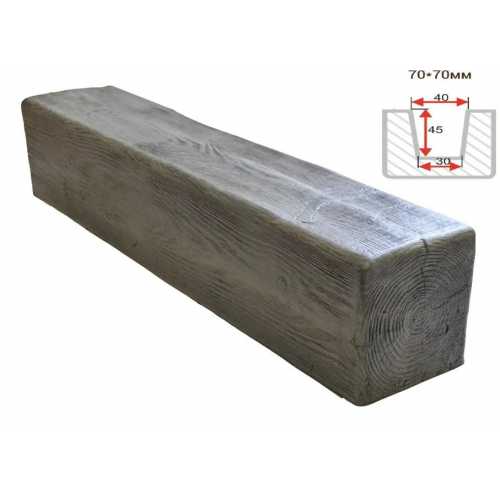 Фото Балка декоративная из полиуретана Arno Decor Модерн 70х70мм Лофт, длина 3м