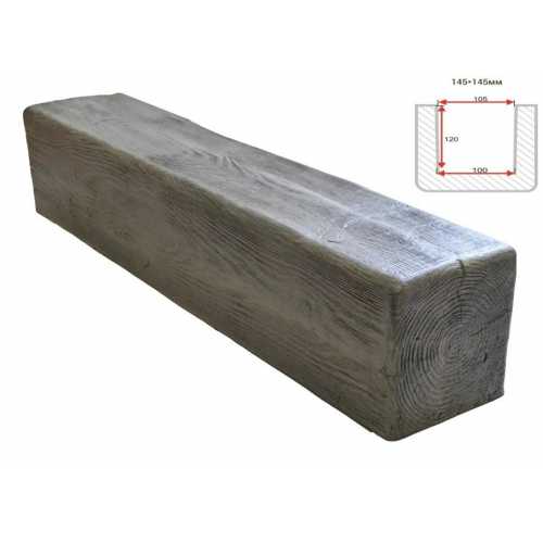 Фото Балка декоративная из полиуретана Arno Decor Модерн 145х145мм Лофт, длина 1м